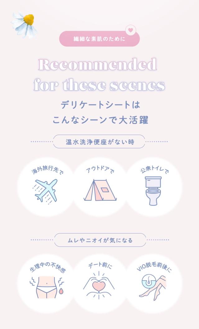 Femia フェムウェット デリケート ウェットシート カモミールの香り