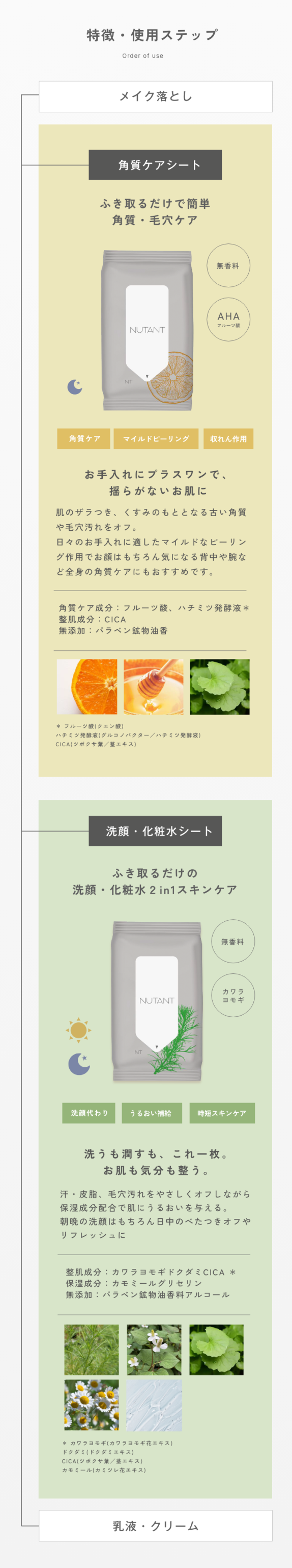 NUTANTスキンケア