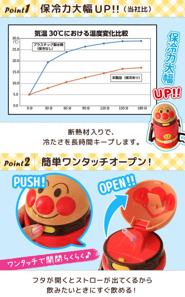 アンパンマン 水筒