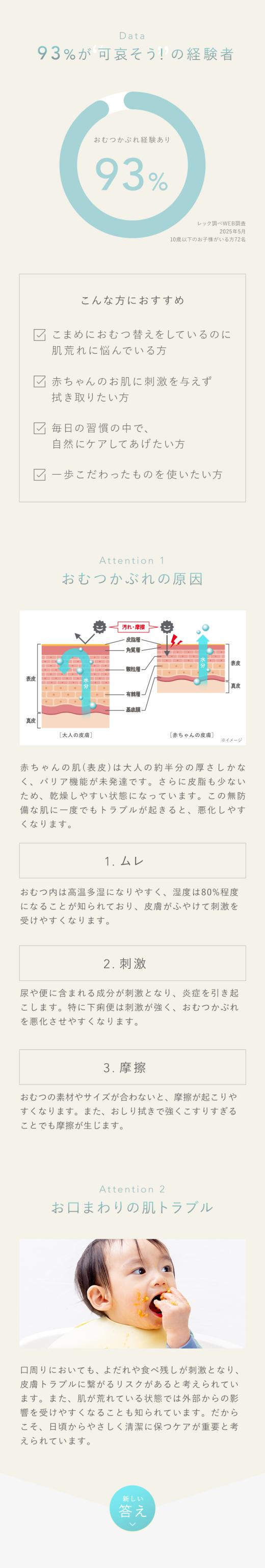 素肌すこやか宣言