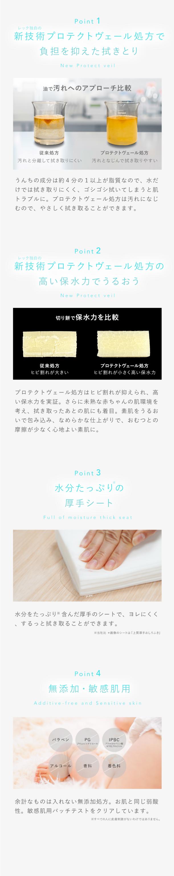 素肌すこやか宣言