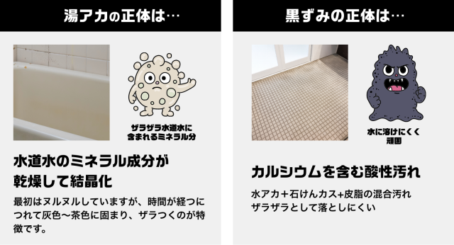 激落ちストロング 