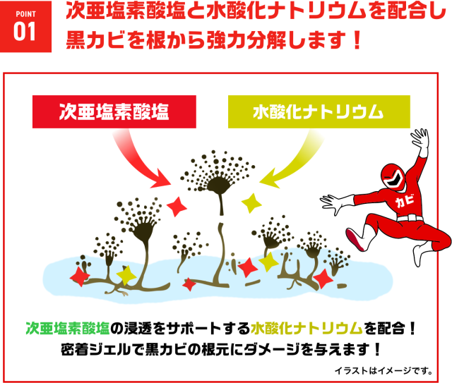 激落ちストロング 