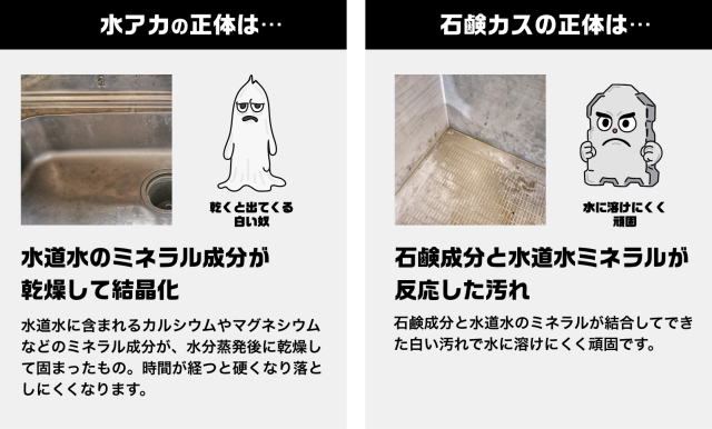 激落ちストロング 