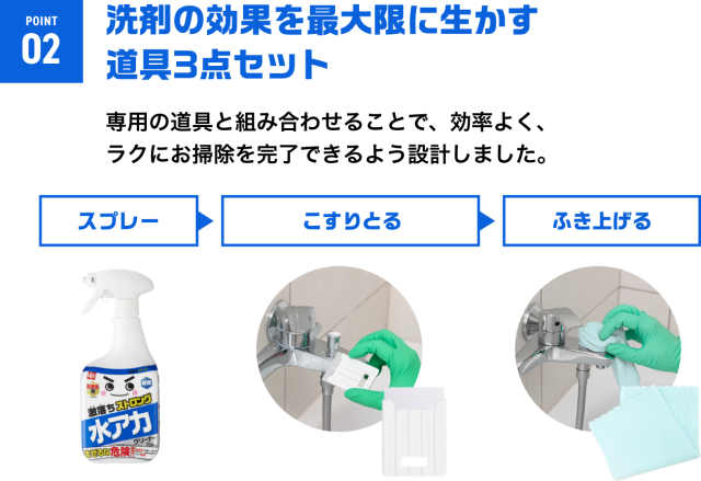 激落ちストロング 