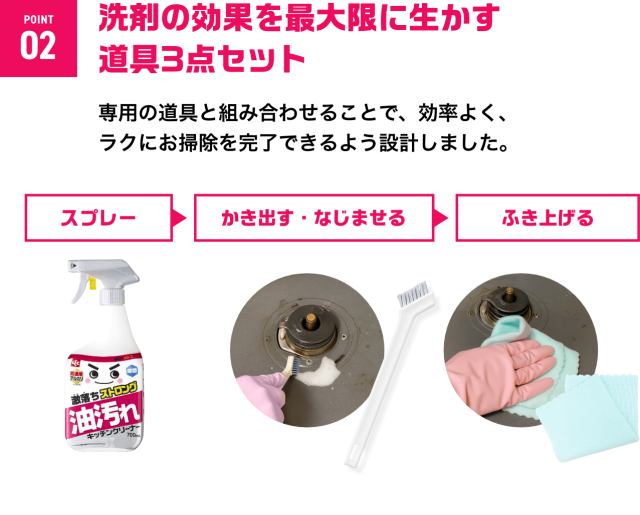激落ちストロング 