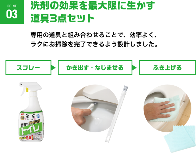 激落ちストロング 