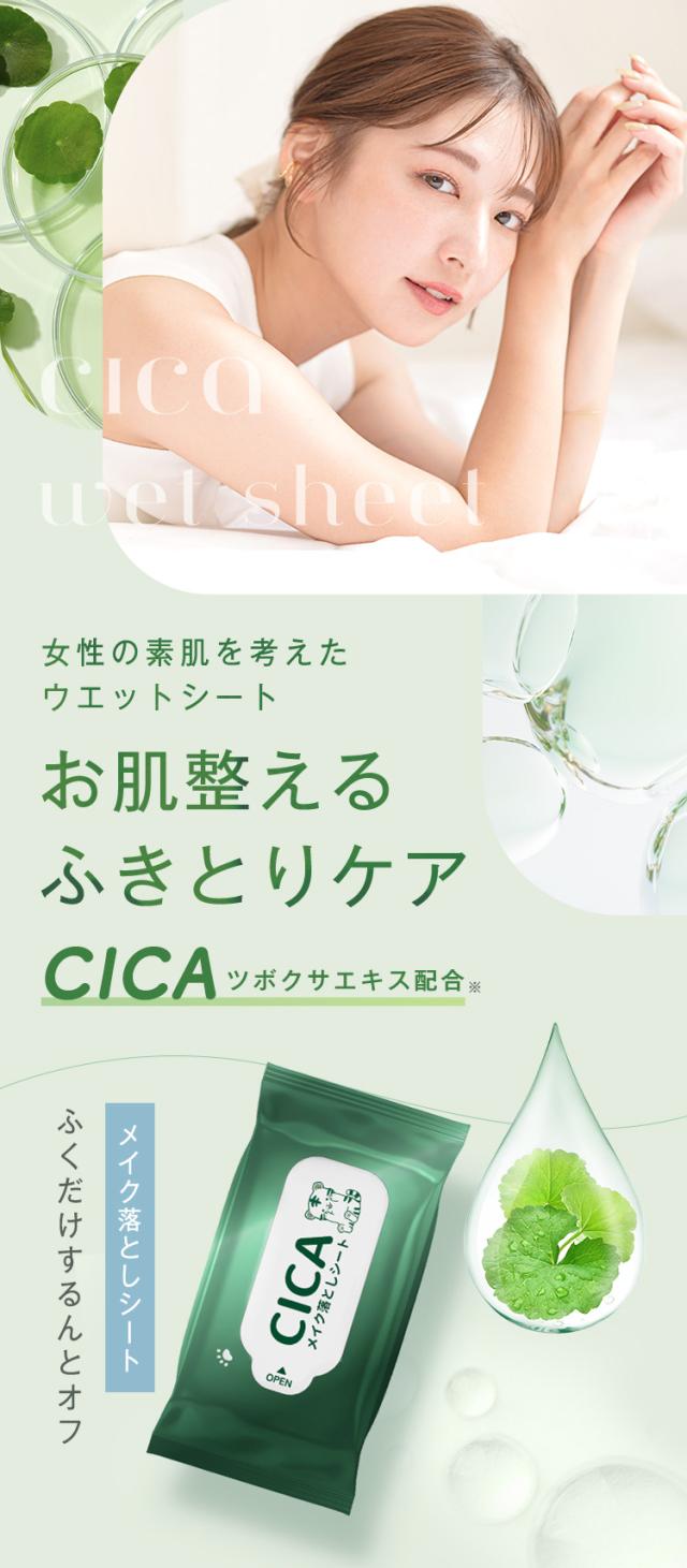 cica