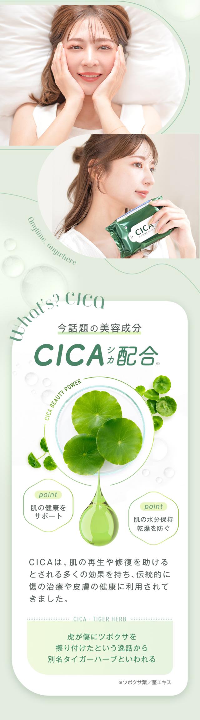 cica
