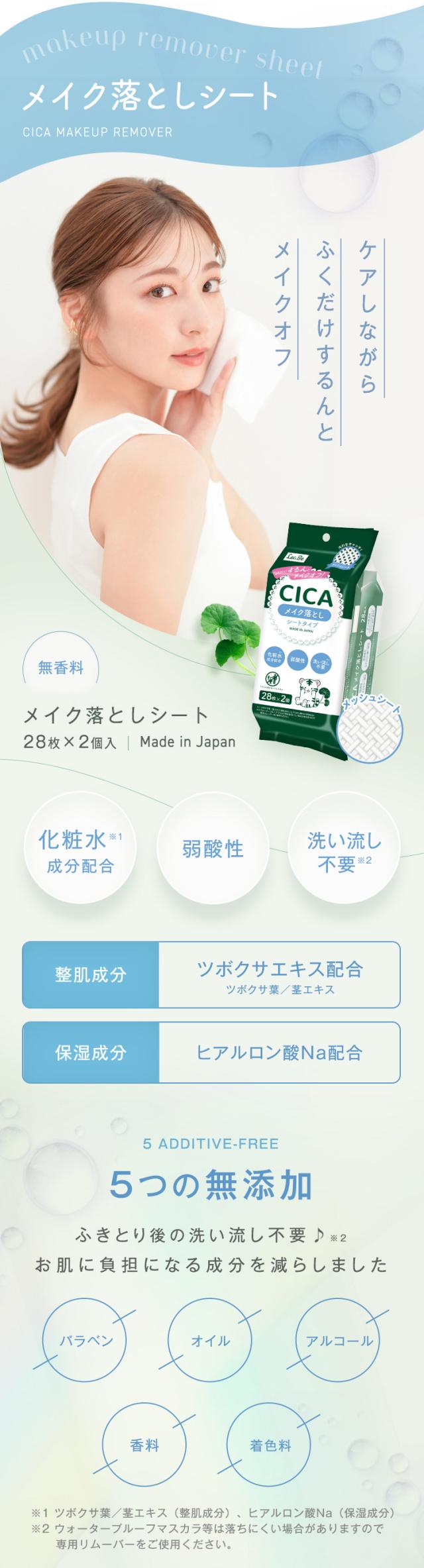 cica
