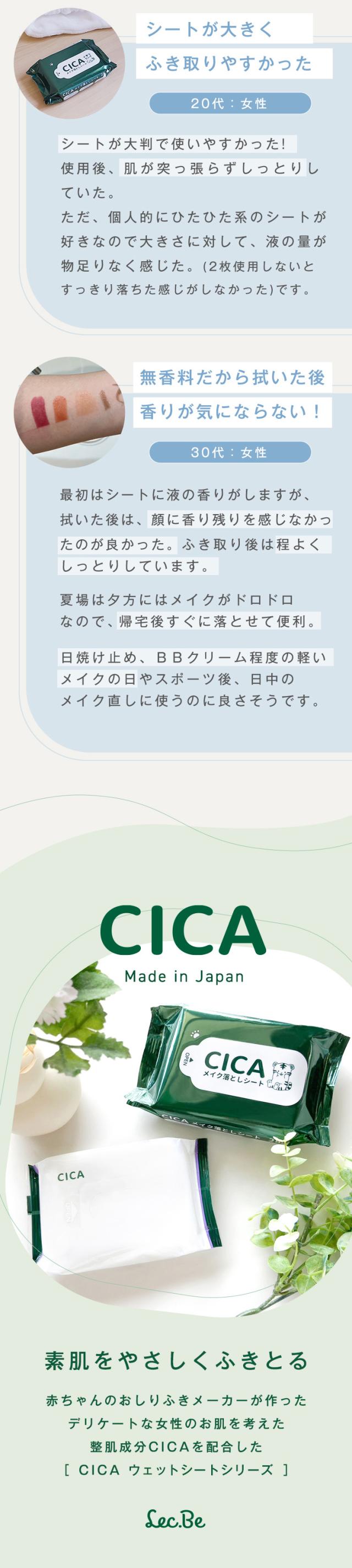 cica