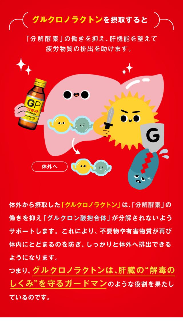 グロモントPREMIUM 100mL 10瓶×5パック