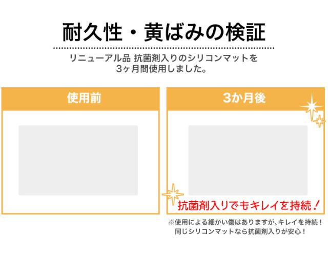 シリコンマット