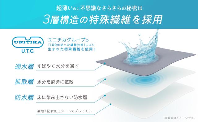 激落ち　レック