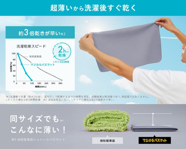 激落ち　レック