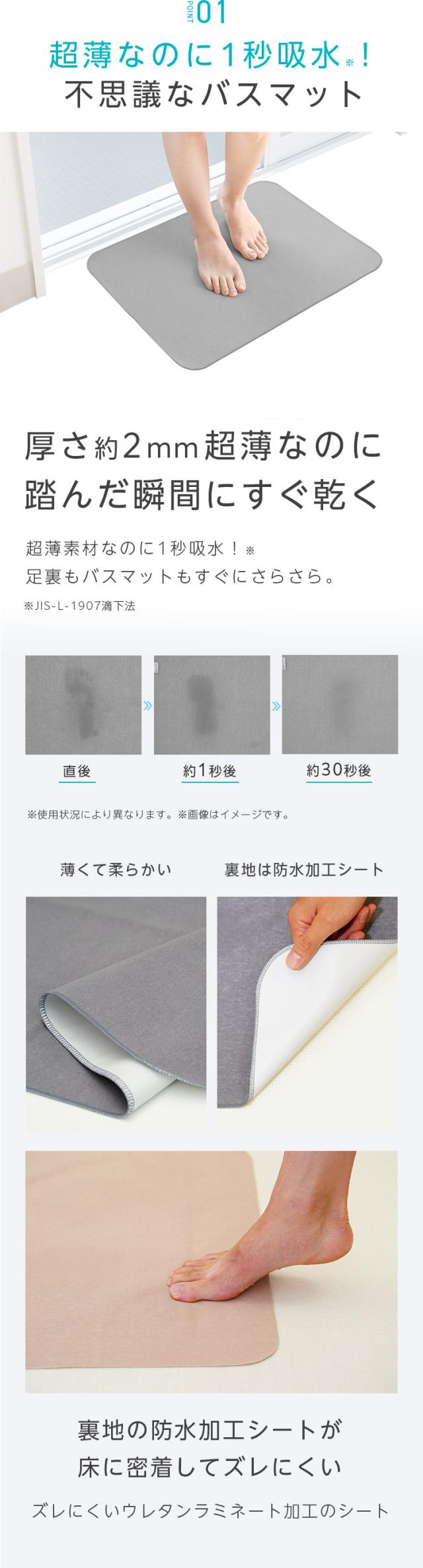バスマットにこんなお悩みありませんか？
雑菌・衛生面乾きにくいかさばる洗いにくい丸洗いできないから衛生面が気になる