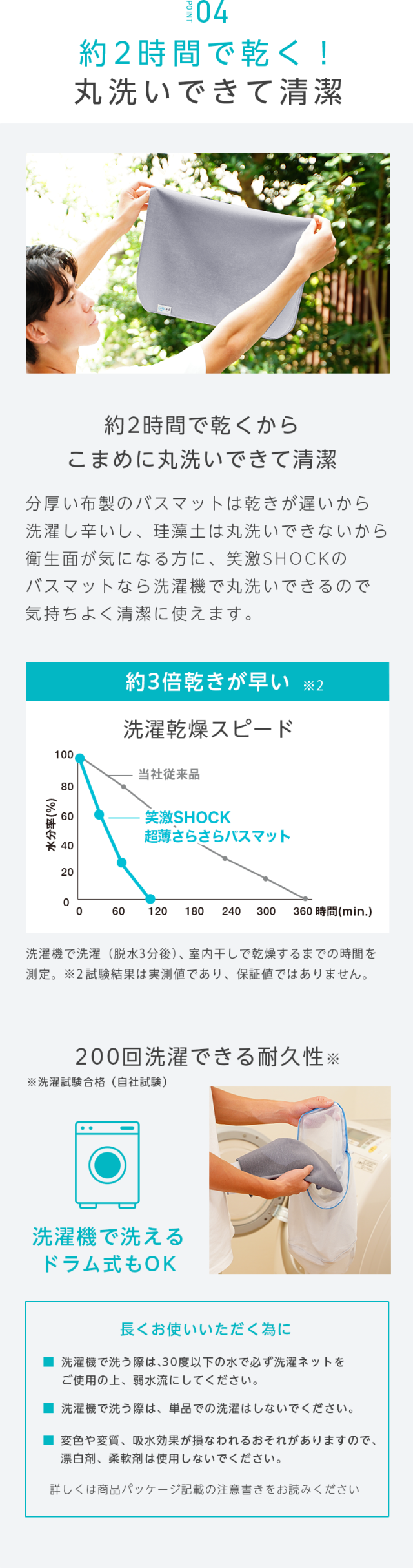 104約2時間で乾く！丸洗いできて清潔
約2時間で乾くからこまめに丸洗いできて清潔分厚い布製のバスマットは乾きが遅いから洗濯し辛いし、珪藻士は丸洗いできないから衛生面が気になる方に、笑激SHOCKのバスマットなら洗濯機で丸洗いできるので気持ちよく清潔に使えます。