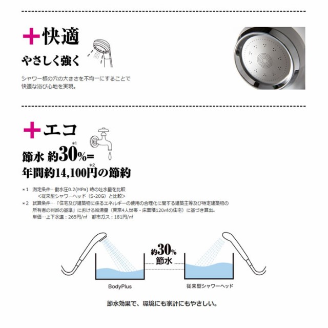 バス用品 水圧 軽量 風呂 おまけ付き マイクロバブルシャワーヘッド Bodyplus 送料無料 ボディプラス ファインバブル 節水 バス用品 シャワ 水圧