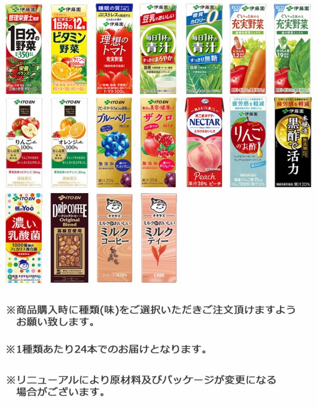 直営限定アウトレット 伊藤園 充実野菜 理想のトマト 200ml 紙パック 96本 24本入×4 まとめ買い 野菜ジュース トマトジュース  機能性表示食品