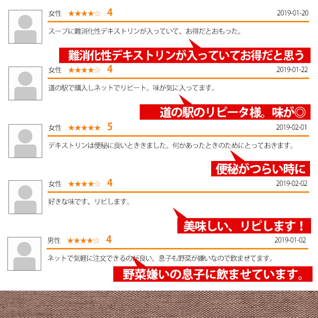 ポイント消化