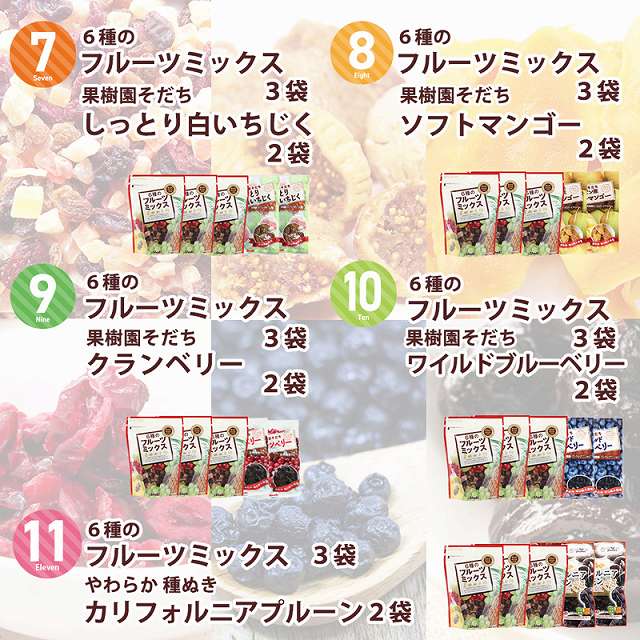 ドライフルーツミックス
