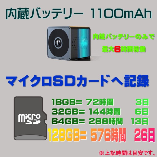 送料無料・税込み】最新 TB-Q12 4K サイコロ 型 防犯カメラ Wi-Fi 超 小型 マイクロ ミニ ネットワーク バッテリー 内蔵 長時間  長期間の通販はau PAY マーケット - 東京ベストレンド | au PAY マーケット－通販サイト