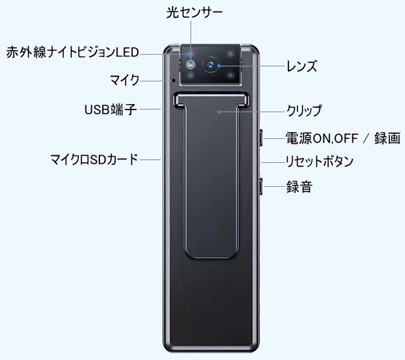 送料無料・税込み】最新 TB-M15 小型 ポケット 防犯カメラ 超 軽量