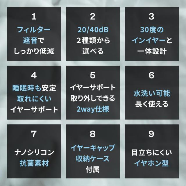 ノイズキャンセリング耳栓 耳栓 睡眠 高性能 子供用 いびき 最強 騒音 遮音 睡眠