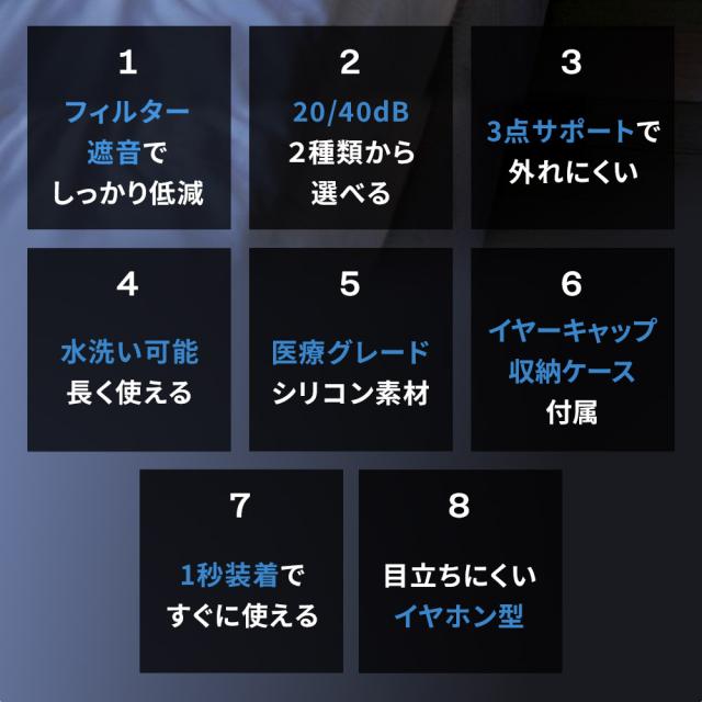 ノイズキャンセリング耳栓 耳栓 睡眠 高性能 子供用 いびき 最強 騒音 遮音 睡眠