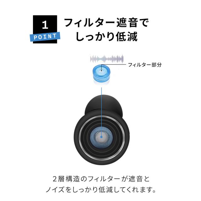 ノイズキャンセリング耳栓 耳栓 睡眠 高性能 子供用 いびき 最強 騒音 遮音 睡眠