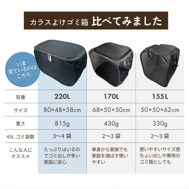 カラス除け ゴミ箱  屋外 鳥獣対策 鳥よけ ごみ箱 