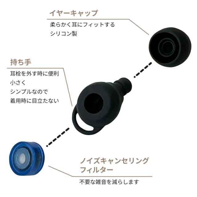 ノイズキャンセリング耳栓 耳栓 睡眠 高性能 子供用 いびき 最強 騒音 遮音 睡眠