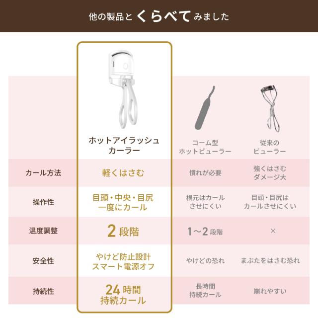  ビューラー ホットビューラー 睫毛 まつ毛 カーラー マツエク 睫毛