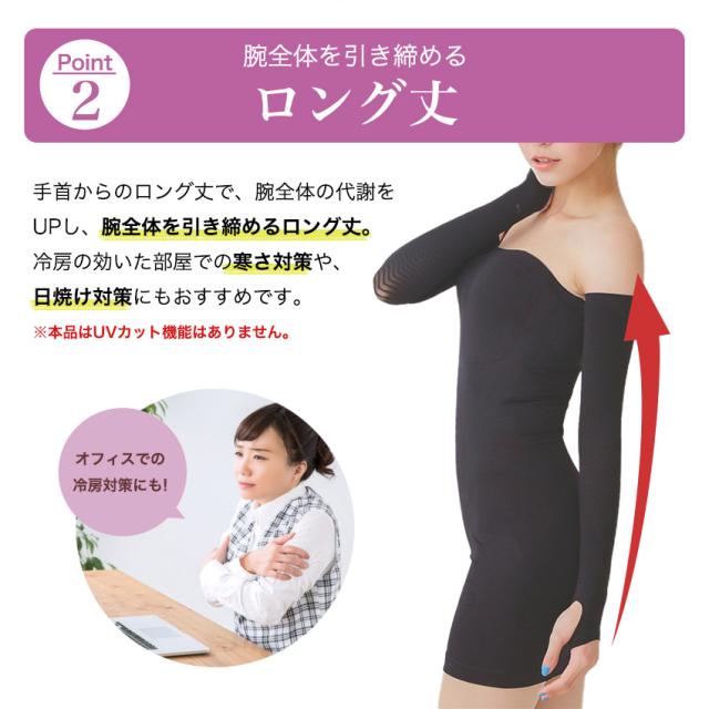 二の腕 着圧 シェーパー アームカバー 猫背 矯正 痩せ グッズ 猫背矯正 姿勢矯正 骨盤矯正 肩甲骨 ストレッチ