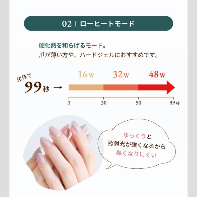  ネイルライト LED ジェルネイル セルフ ネイル オフ 電動