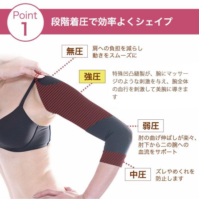 二の腕 着圧 シェーパー 猫背 矯正 痩せ グッズ 猫背矯正 姿勢矯正 骨盤矯正 肩甲骨 ストレッチ