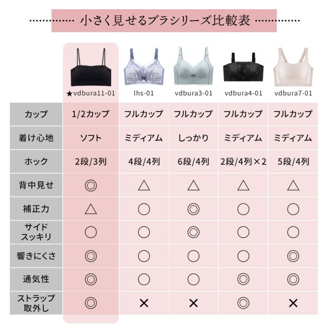 胸を小さく見せるブラ ノンワイヤー 胸を小さく見せる 補正下着