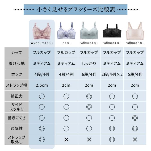 胸を小さく見せるブラ ノンワイヤー 胸を小さく見せる 補正下着