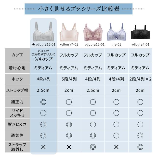胸を小さく見せるブラ ノンワイヤー 胸を小さく見せる 補正下着