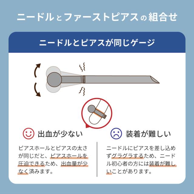 ニードル 14G 16G 18G ボディピアス ピアッシングニードル ピアス 軟骨ピアス サージカルステンレス