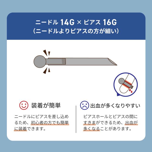 ニードル 14G 16G 18G ボディピアス ピアッシングニードル ピアス 軟骨ピアス サージカルステンレス
