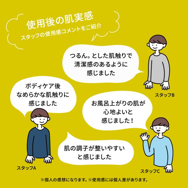 ムダ毛石鹸 石鹸 ムダ毛ケア 成分 ムダ毛せっけん せっけん 石鹸 わくねり石鹸