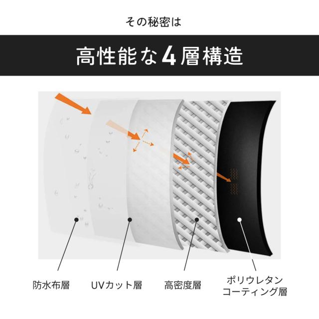 日傘 自動開閉 折りたたみ傘  晴雨兼用 軽量