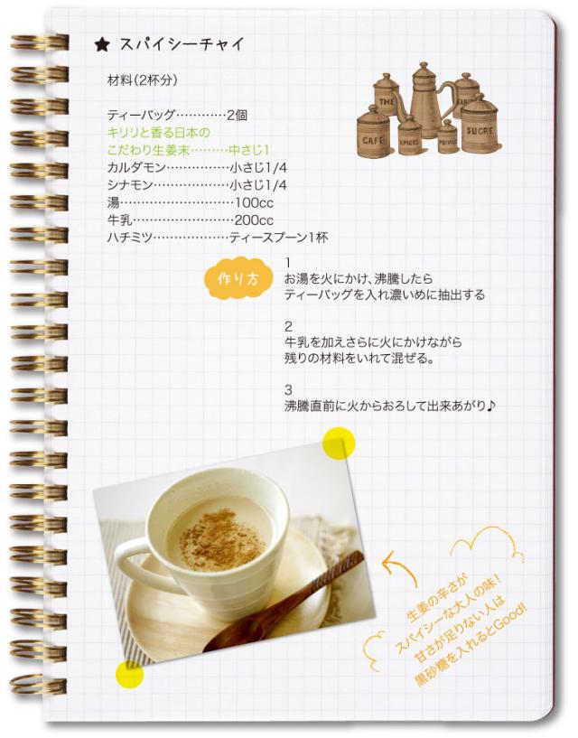 キリリイメージレシピ4