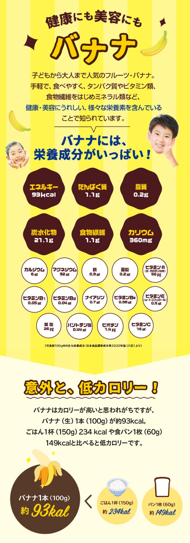 健康にも美容にもバナナ