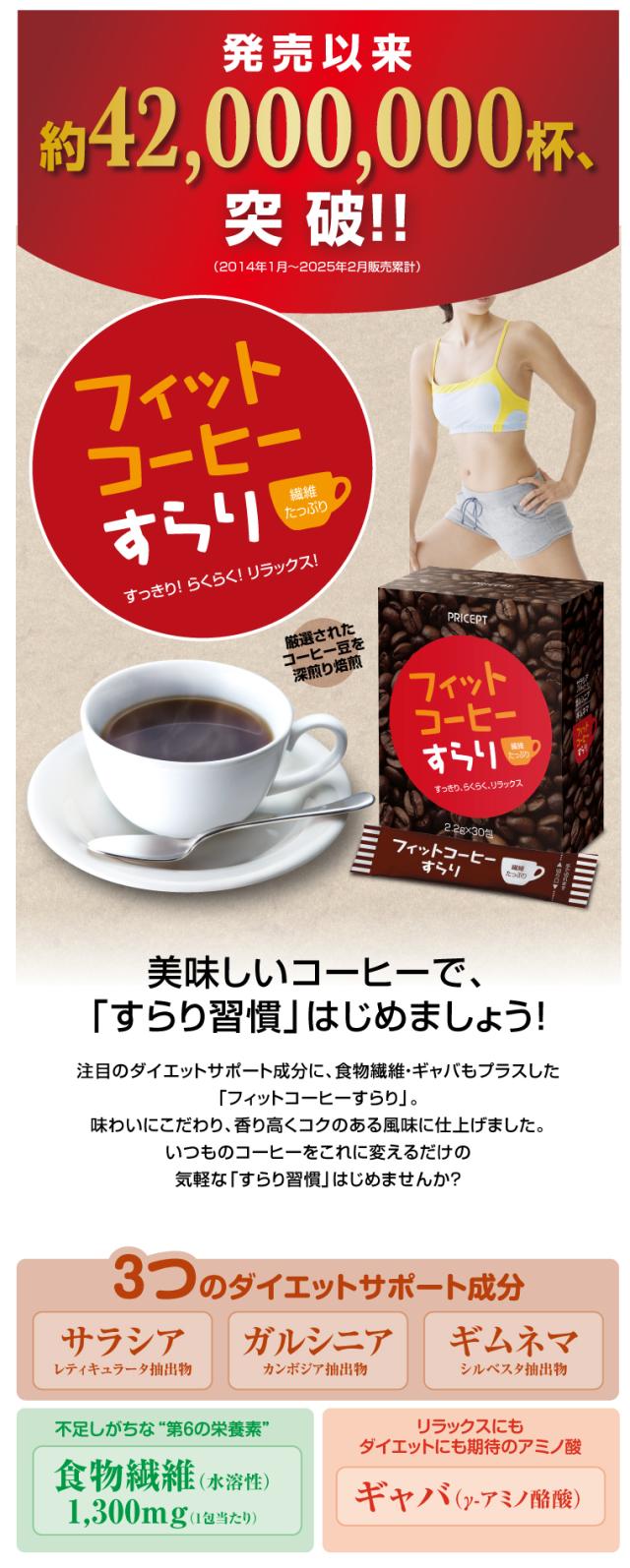 フィットコーヒー1
