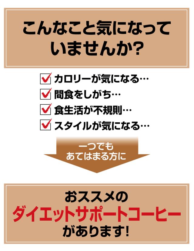 フィットコーヒー2