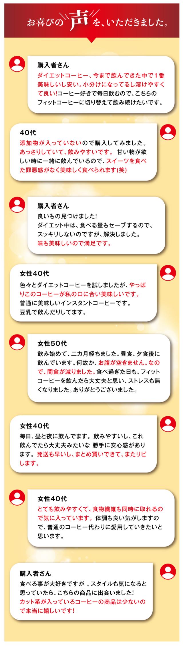 フィットコーヒー5