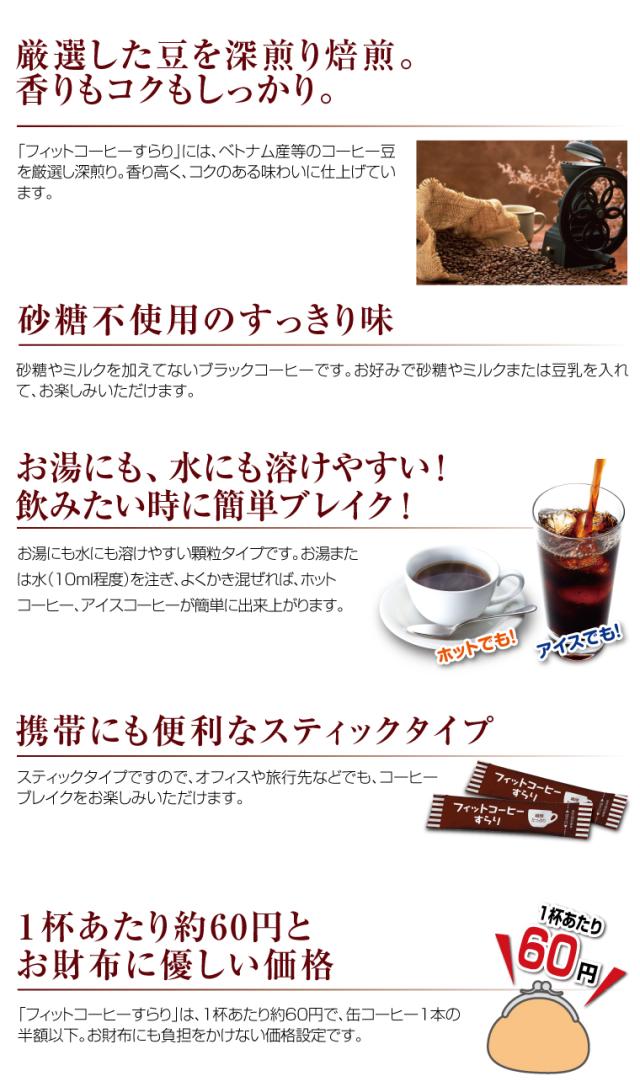フィットコーヒー6