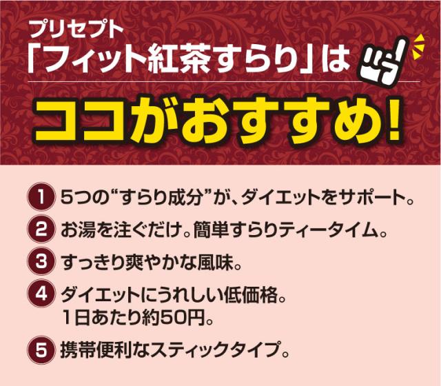 フィット紅茶